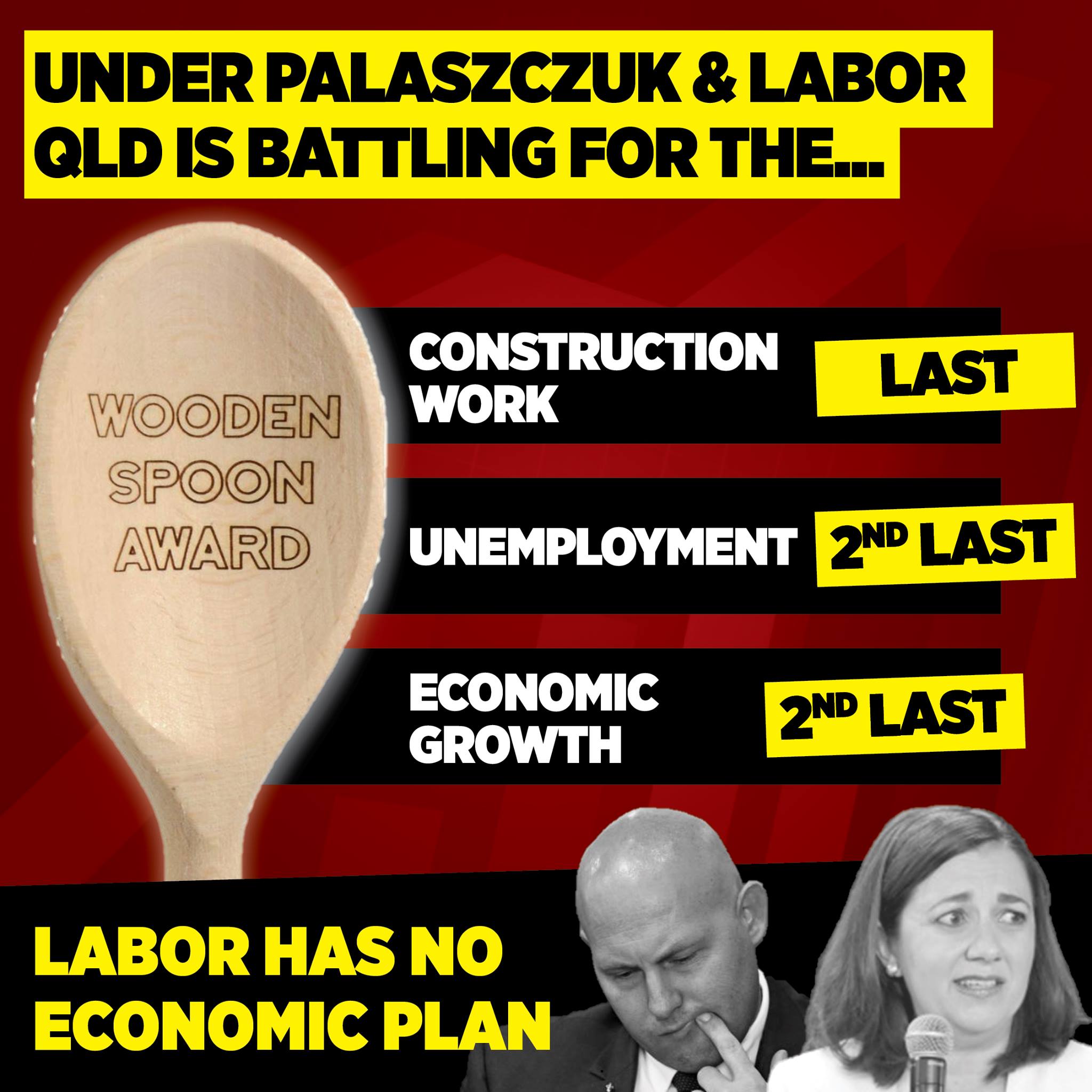 Queensland languishing under the Palaszczuk Labor Government